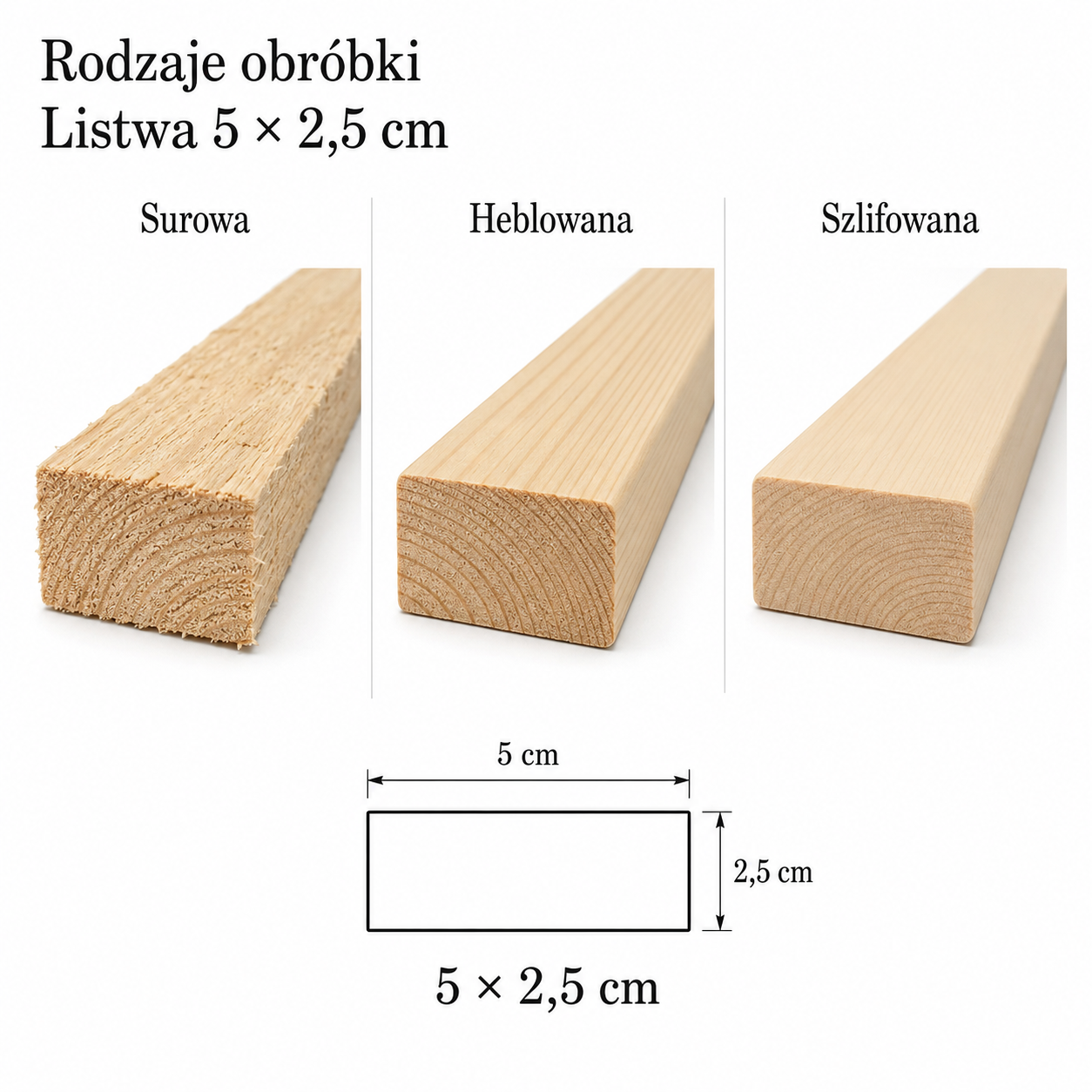Listwa / kantówka drewniana iglasta 5 × 2,5 cm – 50–150 cm | 3 rodzaje obróbki - obrazek 2